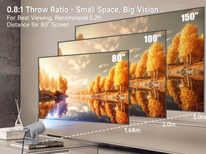 Proyector Portátil Magcubic HY300Ultra Smart Android 11 LED 4K HD WIFI para Exteriores, Ideal para Campamentos 4K - Product Image 5