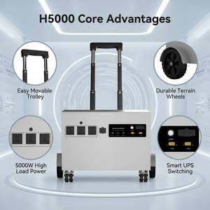 Générateur solaire H5000 5000W, station d'alimentation à batterie 5120Wh, mobile pour la maison, les situations d'urgence, le travail en extérieur, UPS - Product Image 3