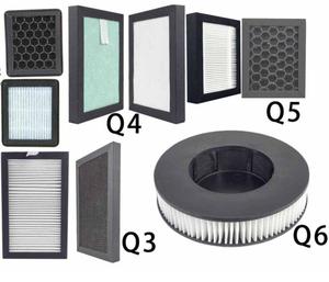 Giá thấp kích hoạt bộ lọc carbon - Product Image 6