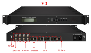 Modulador IP a ISDBT NDS3306I, 8/16/24/28/48 Portadoras, Modulador Digital con Entrada IP, Modulador RF ISDBT para Hotel, <span class=keywords><strong>IPTV</strong></span>, CATV - Product Image 2