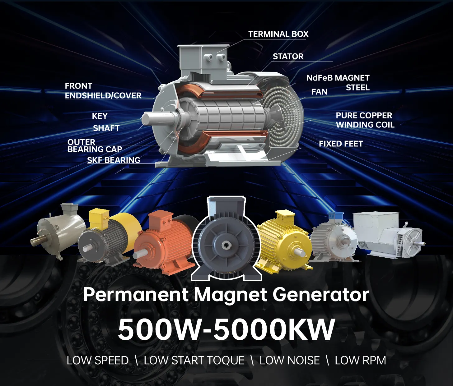 5kw 50kw 500kw低速300rpm水力発電機リバーパワー