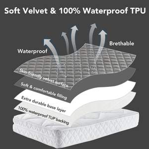 Protector de colchón acolchado OEM y protector de colchón impermeable juego de funda de cama ajustada - Product Image 3