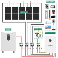 Kit Système d'Énergie Solaire Photovoltaïque Hybride Connecté au Réseau de 5 kW à 25 kW avec Régulateur MPPT pour Usage Domestique