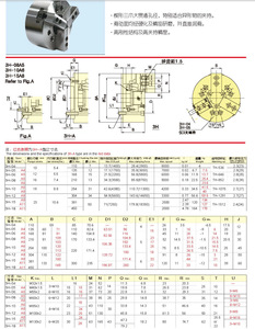 Mandril hidráulico general personalizado de alta calidad 3 4 5 mandíbula 6 8 16 pulgadas 110/135/169/210/254/304mm portabrocas eléctrico torno <span class=keywords><strong>CNC</strong></span> - Product Image 6