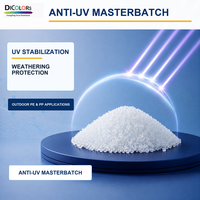 Additif concentré stabilisateur UV en granulés pour couvertures de serres, résistant à la lumière, pour films en polyéthylène et utilisation agricole extérieure