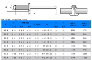 JINGHONG di Alluminio DIN 7337/GB 12618 Dome Testa Aperto Ribattino Cieco