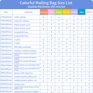 Bolsa de correo personalizada con logotipo, embalaje de ropa, rosa, púrpura, Express, lista de envío, venta al por mayor - Product Image 3
