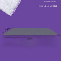 Skylee Nouveau Design Matelas 4D POE en Polymère Haute Performance Lavable, Matelas Queen Size 4D POE Rafraîchissant et Convertible pour Chambre d'Hôtel