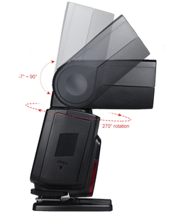 <span class=keywords><strong>YONGNUO</strong></span> YN568EX III <span class=keywords><strong>TTL</strong></span> inalámbrico HSS <span class=keywords><strong>Flash</strong></span> Speedlite para cámara Canon <span class=keywords><strong>Nikon</strong></span> DSLR - Product Image 5