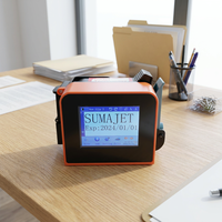 Mini Impresora de Inyección de Tinta Portátil con Pantalla Táctil, Máquina de Codificación de Fechas de Caducidad de Secado Rápido para Etiquetas de Tarjetas, Logotipos y Plástico