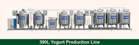 Machine de transformation du yaourt à petite échelle 100-1000L, ligne de production complète de yaourt, de crème glacée au lait grec avec pasteurisateur et refroidisseur