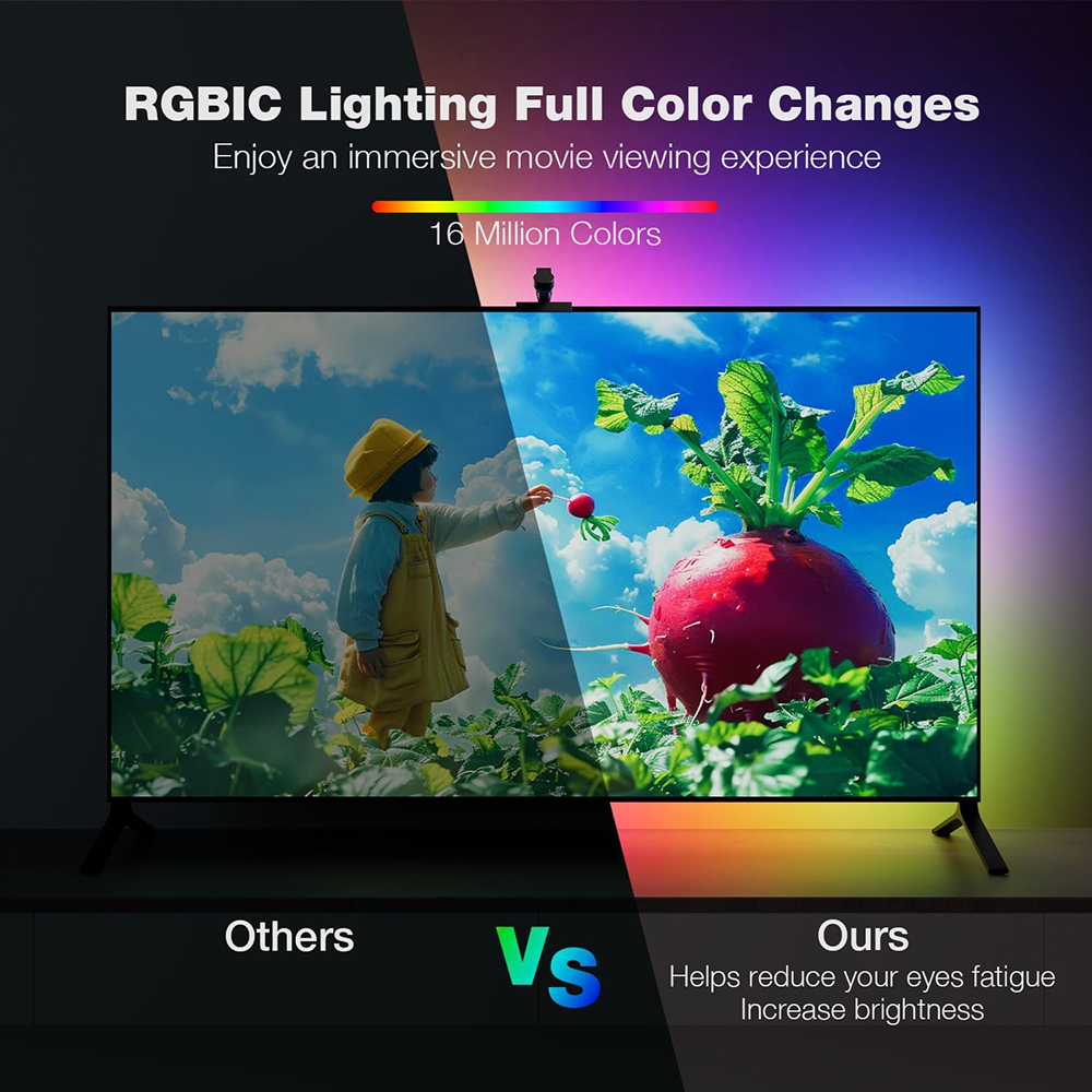 led lights for tv