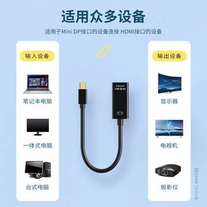 <b>Mini</b> Dp To Hdmi Adapter 4K <b>Laptop</b> Computer To Tv Monitor Converter High Definition - Product Image 3