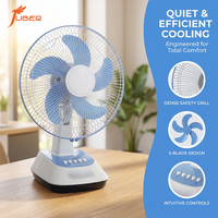 Ventilateur de table compact à piles, 12 pouces, 5 pales, moteur DC silencieux en PP, large plage de tension, prise britannique