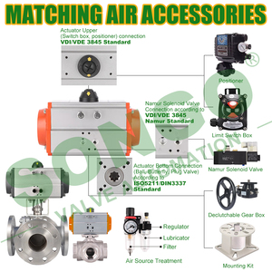 Vanne à boisseau sphérique pneumatique industrielle économique à siège en PTFE, à trois ou quatre voies, 3 pouces, en acier inoxydable SS304 SS316 CF8M, PQ17, 4 voies, 3 pouces - Product Image 4