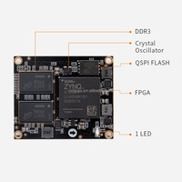 Tarjeta de Demostración de Sistema en Módulo (SOM) ALINX AC7Z020 Xilinx ZYNQ 7000 ARM FPGA Core Board XC7Z020 7000 7020, con Certificaciones CE, EMC y ROHS