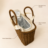 Panier de pique-nique en osier tressé avec doublure isotherme, doubles poignées, fermeture éclair, sac thermique pour aliments, idéal pour le camping en plein air, la plage et les voyages