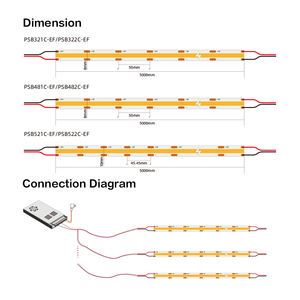 Tira de Luz LED COB 5V DC 8mm Sin Puntos 320led Alto CRI 90 Iluminación Lineal Continua para Proyectos - Product Image 2