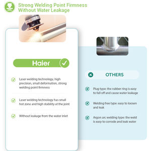 Las mejores ventas chinas fábrica de energía de calor Solar 200l calentador de agua Solar sin presión para la calefacción de la habitación de la casa - Product Image 4