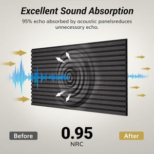 Tự dính akupanel Chất lượng cao 3D khuếch tán Slatted cách âm Veneer rãnh tường Bảng điều khiển trang trí vật nuôi Acoustic tấm - Product Image 4