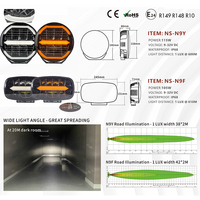 Faro LED da 9 Pollici Omologato ECE R65 R148 R149 con Luce di Parcheggio Dinamica Ambra e Bianca e Funzioni di Segnalazione Stroboscopica per Volvo