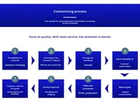 Sondas de prueba universales serie P100: Pines de contacto escalonados y tipo Pogo de cobre de repuesto para equipos de prueba automatizados e inspección de PCB