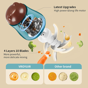 Bán nhà máy trực tiếp-đa chức năng điện tỏi Beater không dây máy xay sinh tố Hướng dẫn sử dụng nguồn điện thực phẩm Mixer bé bổ sung thực phẩm - Product Image 4