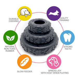 Bite Resistant Rubber Tire Shape <strong>Pet</strong> Chew <strong>Toy</strong> Interactive Dog <strong>Toy</strong> for Small Medium Large Breed <strong>Pets</strong> - Product Image 6
