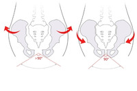 Entraîneur interne sans fil pour fesses, entraîneur de poussée profonde pour hanches pelviennes