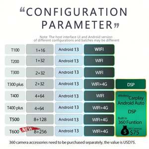 Reproductor Multimedia para Auto de 2 Din con Navegación GPS para Hyundai Tucson 2017 2016, Pantalla Vertical de 9.7 Pulgadas, Estilo Tesla, Android 13, Radio para Auto - Product Image 2