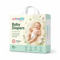 Popok Bayi Premium Wellcare OEM Newborn Kualitas CE Sekali Pakai Pencegah Kebocoran 3D Lembut Bernapas Daya Serap Tinggi Bahan Non Woven
