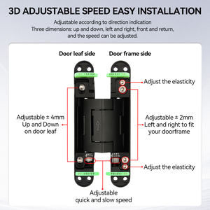 Двери безопасности гидравлические мягкие закрытые невидимые сверхпрочные скрытые 3d Мягкие закрытые петли - Product Image 4