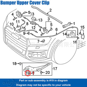 Shuangxuan Mudguard <b>Filler</b> Panel Clips 4M0805163 20Pcs For Audi <b>Bumper</b> Cover <b>Plastic</b> Fasteners - Product Image 3