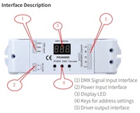 Decodificador de luz de rollo LED a todo color con caja de plástico DMX512 de 1 ~ 4 canales, controlador de transferencia de energía de 2-3 pulgadas