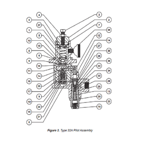 ตัวปรับแรงดันแก๊ส 310A-32A พร้อมอุปกรณ์ป้องกันแรงดัน - Product Image 5