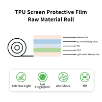 Anti-Blaulicht HD Klar Ultradünner Vollflächiger Anti-Fingerabdruck Selbstheilender Weicher TPU Displayschutz-Rolle für Mobile GPS-Geräte