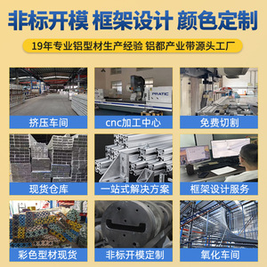 Profilés en aluminium 4040, norme européenne, profilés industriels en aluminium, grade 6063, traitement de surface par anodisation - Product Image 2