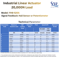 Actionneur linéaire industriel robuste YuHuang 20 000N YH8-520S à courant continu avec brosse, 12-48V, IP66, course 10-2500mm, potentiomètre à effet Hall, CAN