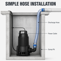 Pompe submersible pour eaux usées 5m³/h, hauteur de refoulement 22m, 1.1kW, IP68, avec gaine de refroidissement pour déshydratation industrielle et de chantier, CE