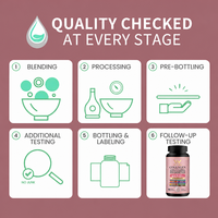 Complément alimentaire multi-collagène naturel en capsules, mélange 14-en-1, pépins de raisin, quercétine, bouteille personnalisée OEM