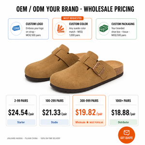 OEM Custom Logo <strong>Men</strong> <strong>Leather</strong> Closed Toe Sport Slippers Cork Midsole Anti-Slip Outdoor Mules <strong>Clogs</strong> All Seasons Fujian China - Product Image 4