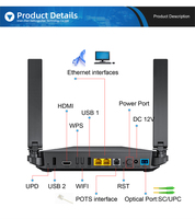 El mejor precio 4 puertos AC Gpon ONT para FTTH 4G/5G 1200 Gigabit Dual Band 5Ghz Android TV Xpon Router con cuatro antenas Ott/Stb/Wifi