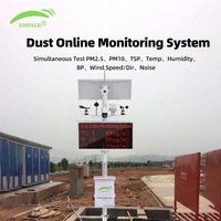 Sistema de Monitoreo de Calidad del Aire con Bomba de Succión para PM2.5, PM10 y TSP, Pantalla LED, Detector de Calidad del Aire para Exteriores