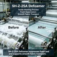 Défoamer silicone SH-Z-25A, haute résistance aux températures et aux alcalis pour la fabrication du papier et la teinture textile
