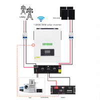 Vente en gros de système d'énergie solaire SUYEEGO Kit de système solaire 3000w,4000w,5000w Kit de panneau solaire hybride 3kva pour usage domestique Ensemble complet