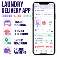 Servizio di Lavanderia Personalizzato, Sviluppo App per Consegna Lavanderia per iOS e Android con Servizio di Prenotazione Ritiro LionCreate