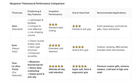 Manchon isotherme personnalisé pour boissons, refroidisseur de canettes et bouteilles de bière, boissons gazeuses, mariages, événements et promotions hôtelières
