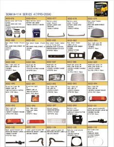 Limpiaparabrisas 1742920 <span class=keywords><strong>26</strong></span> (65cm) para <span class=keywords><strong>Scania</strong></span> - Product Image 6