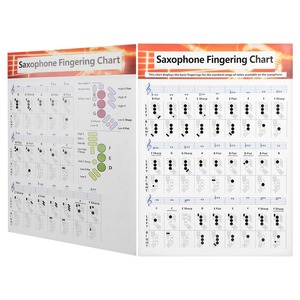 แผนภูมิการจับนิ้วแซก<span class=keywords><strong>โซ</strong></span><span class=keywords><strong>โฟน</strong></span> คู่มือพื้นฐาน ตารางเปรียบเทียบ<span class=keywords><strong>ก</strong></span>ารฝึ<span class=keywords><strong>ก</strong></span>ฝน <span class=keywords><strong>ก</strong></span>ระดาษเคลือบแบบพกพา - Product Image 6