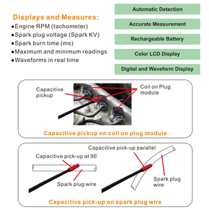 KZYEE KM22 Digital Waveform Display <strong>RPM</strong> Volt Analyzer <strong>Tester</strong> Multi-System Ignition Car Plug <strong>Tester</strong> Diagnostic Tools - Product Image 2